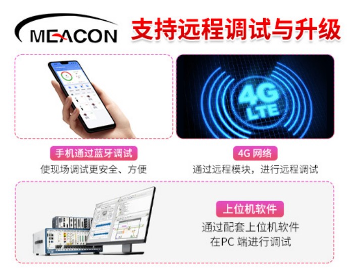 金莎9001zz以诚为本_80G高频防爆雷达液位计_雷达液位计_杭州金莎9001zz以诚为本