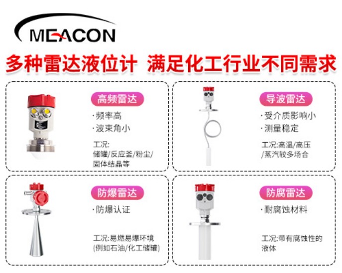 金莎9001zz以诚为本_80G高频防爆雷达液位计_雷达液位计_杭州金莎9001zz以诚为本